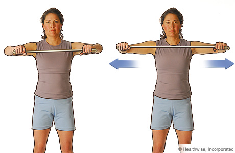 Chest-level pull exercise Chest-level pull exercise